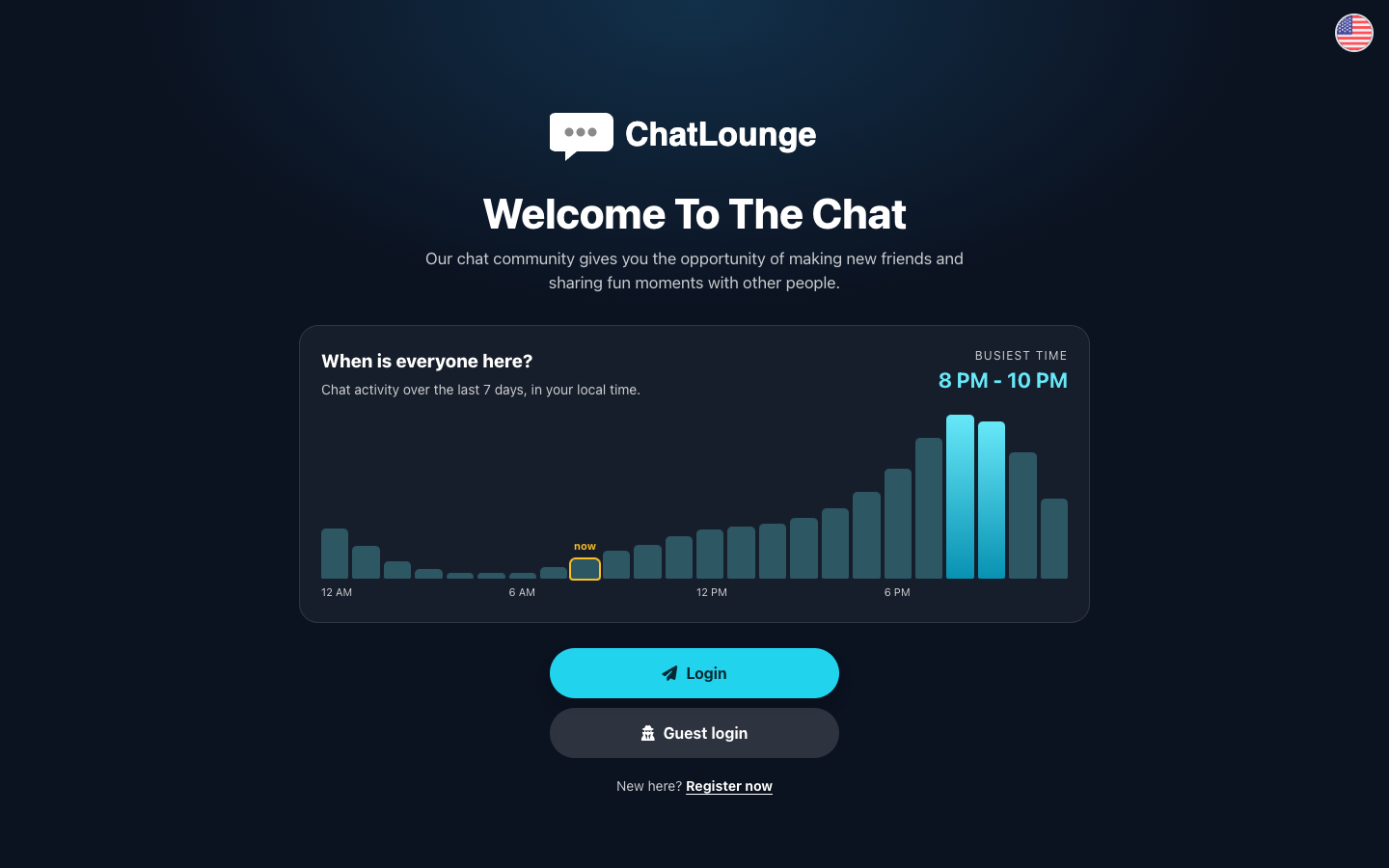 Peak Hours Login